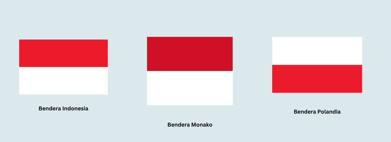 Mirip dengan Bendera Monako dan Polandia