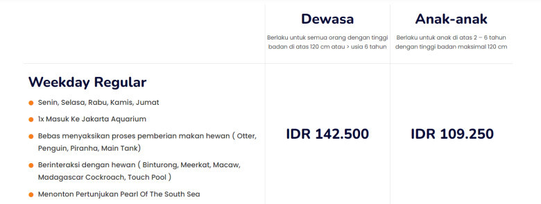 Informasi Tiket