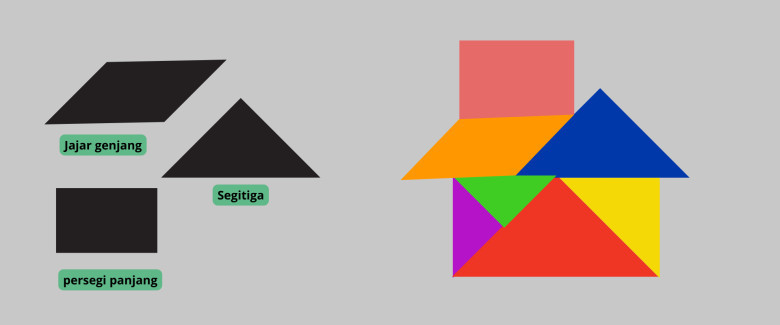Pola Geometris