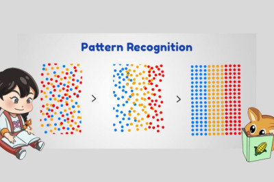 Computational Thinking: Pattern Recognition