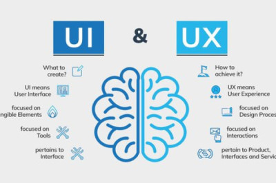 Perbedaan User Interface (UI) dan User Experience (UX)